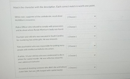 Solved Match the character with the description. Each | Chegg.com