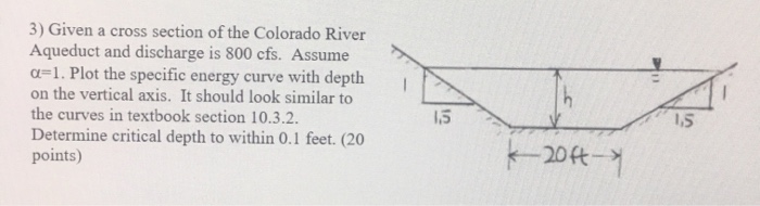 Solved 3) Given a cross section of the Colorado River | Chegg.com