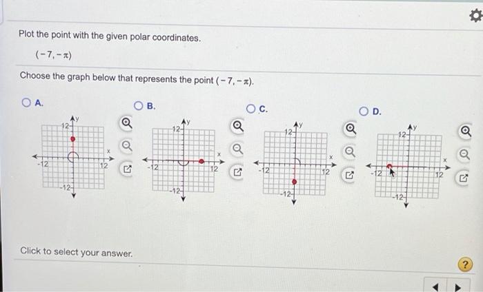 Solved Plot the point with the given polar coordinates. | Chegg.com