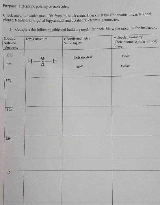 Solved Purpose: Determine Polarity Of Molecules. Check Out A | Chegg.com