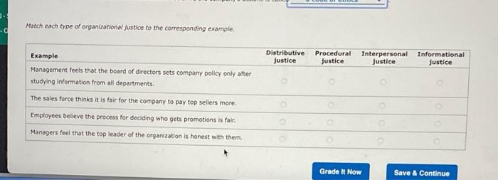 solved-match-each-type-of-organizational-justice-to-the-chegg