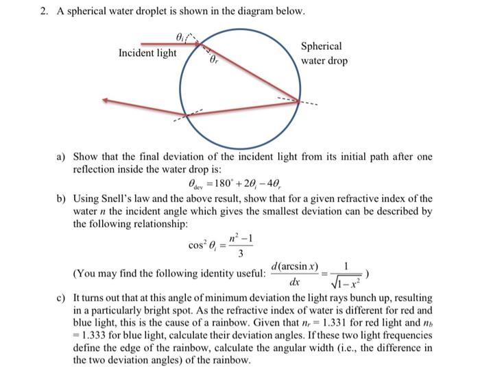 Solved 2 A spherical water droplet is shown in the diagram Chegg com