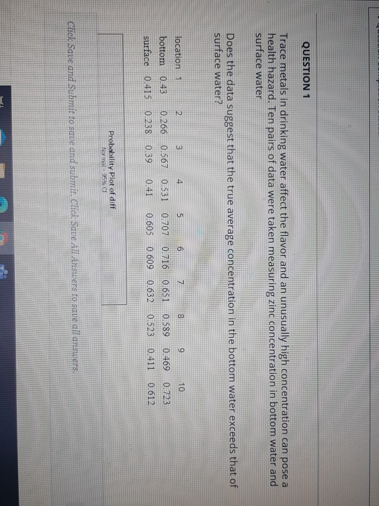 Solved QUESTION 1 Trace metals in drinking water affect the | Chegg.com