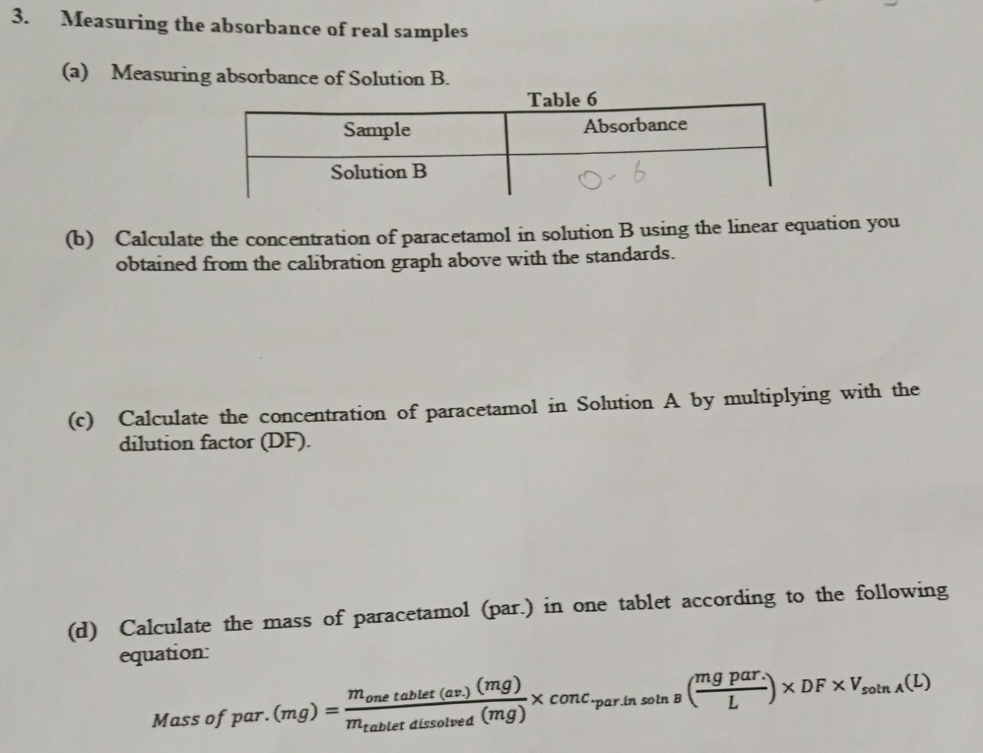 Solved Measuring the absorbance of real samples (a)