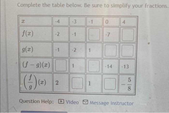 Complete the table below. Be sure to simplify your fractions.
Question Help:
Video
Message instructor