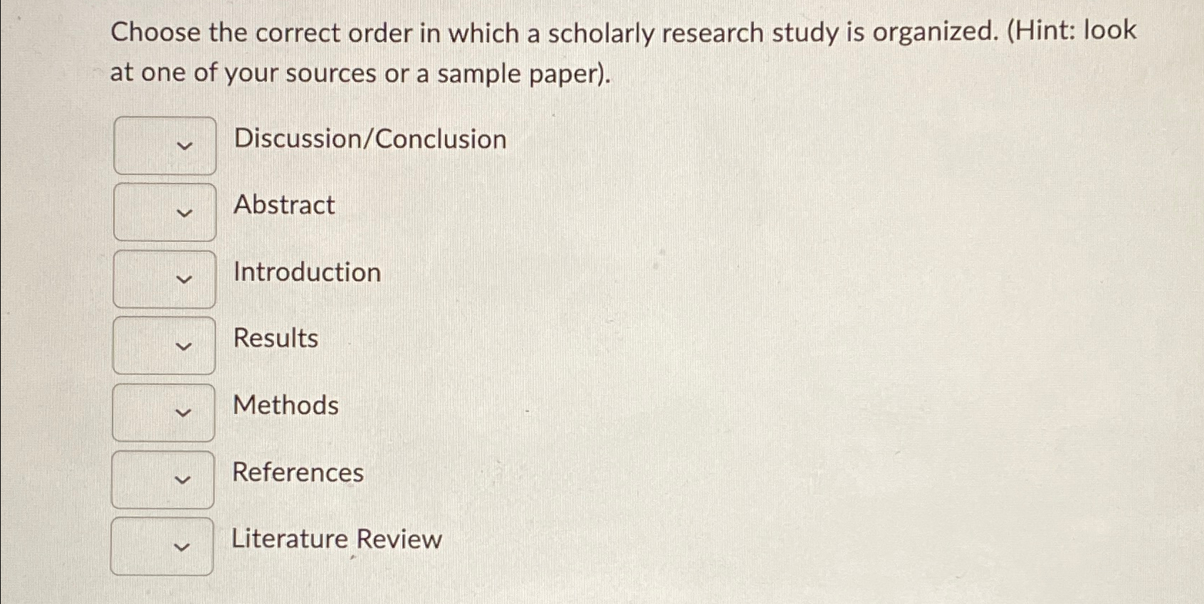 which is the correct order of a research report