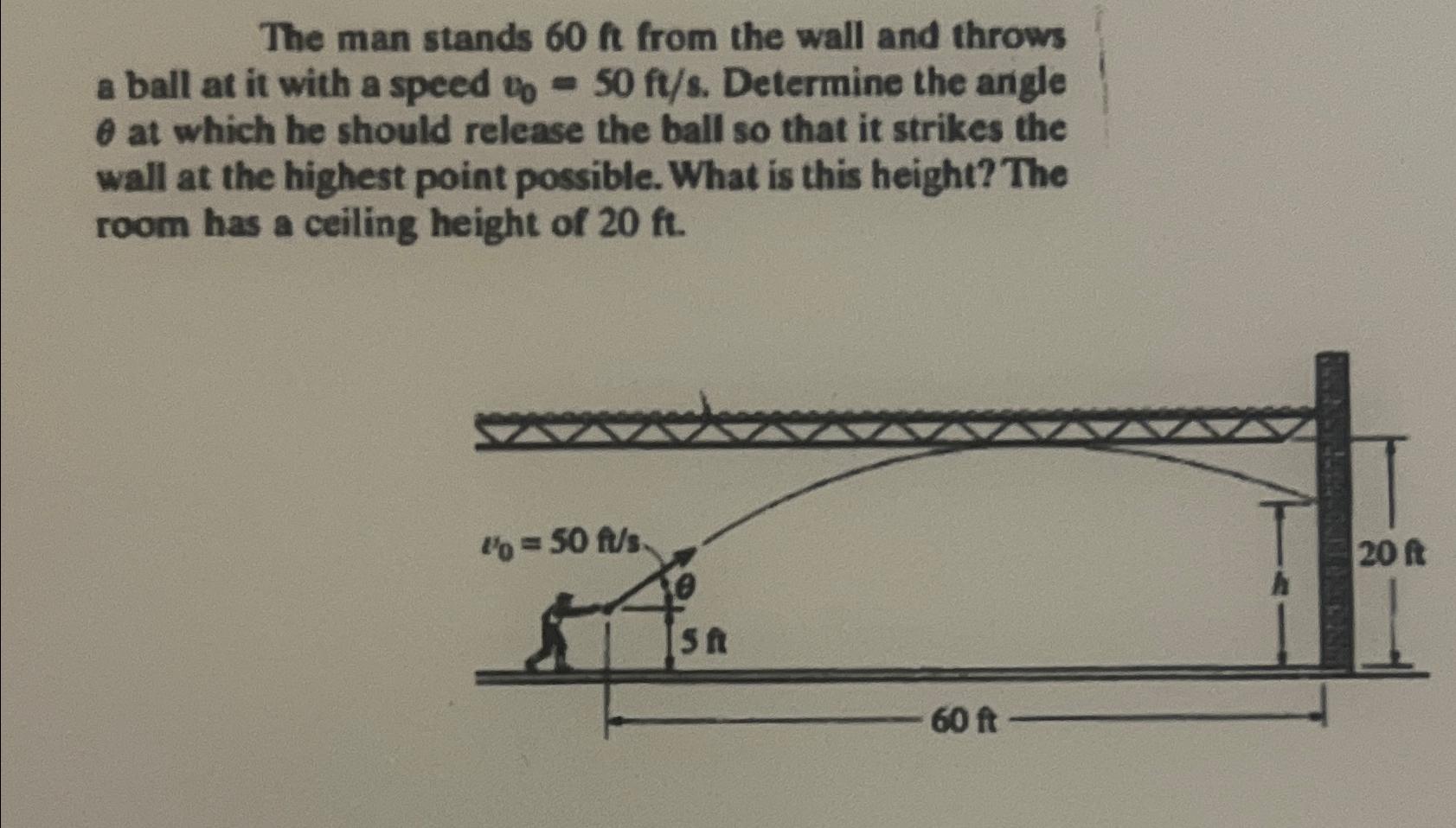 Solved The man stands 60ft from the wall and throws a ball