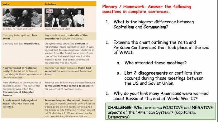 Solved Yalta Potsdam PR Plenary Homework Answer The Fo Chegg