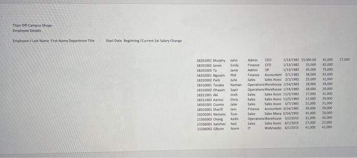 1. Move and copy cells using different methods. 2. Chegg