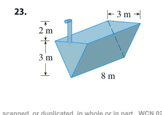 Solved this timeillustrating the approximating volume that | Chegg.com