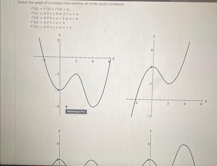 Sketch the graph of a function that satisfies all of the given conditions.
\[
\begin{aligned}
f^{\prime}(0) &=f^{\prime}(2)=f