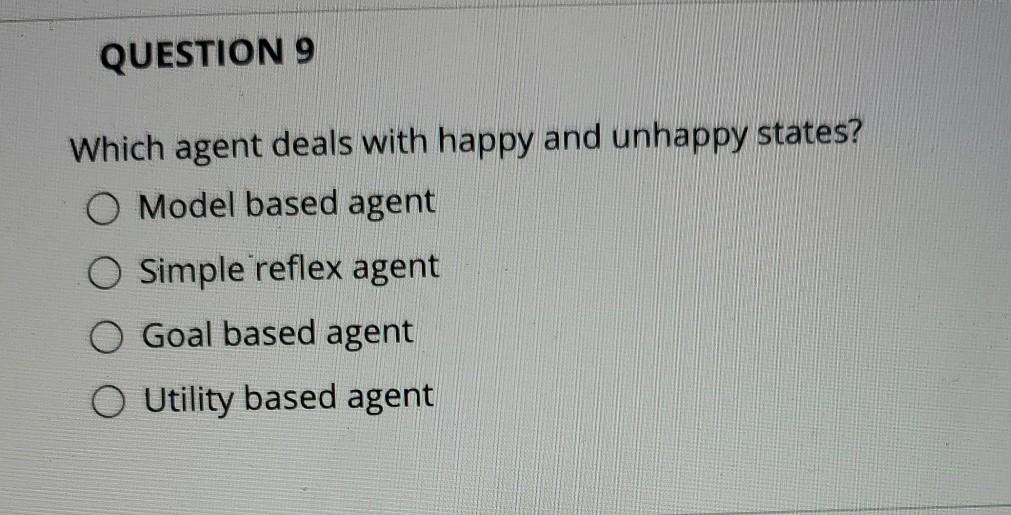 Solved Question 9 Which Agent Deals With Happy And Unhappy Chegg Com