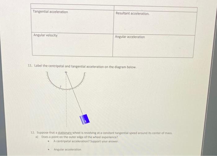 Solved 8. The period of a pendulum can be calculated using | Chegg.com