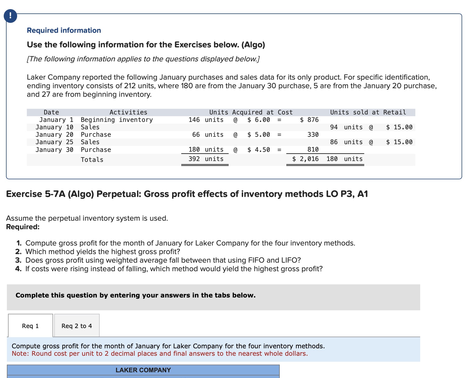 Solved Use the following information for the Exercises | Chegg.com