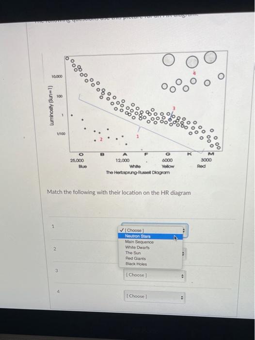 Solved Figure shown on question 23 will help match the | Chegg.com