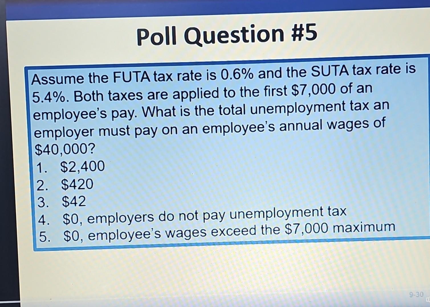 Solved Assume the FUTA tax rate is 0.6 and the SUTA tax