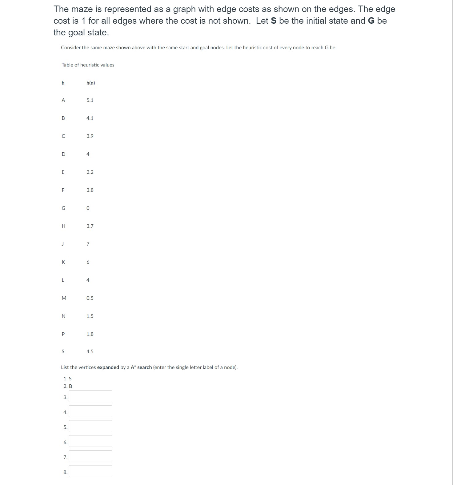 Solved the goal state.Consider the same maze shown above | Chegg.com