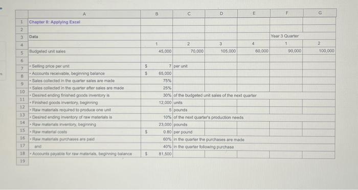 Solved please help me with this! answer all the parts. thank | Chegg.com