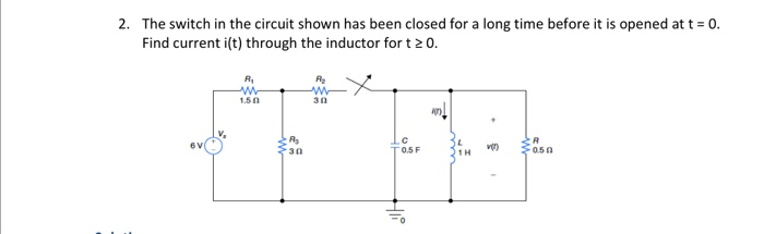 Solved 2. The switch in the circuit shown has been closed | Chegg.com