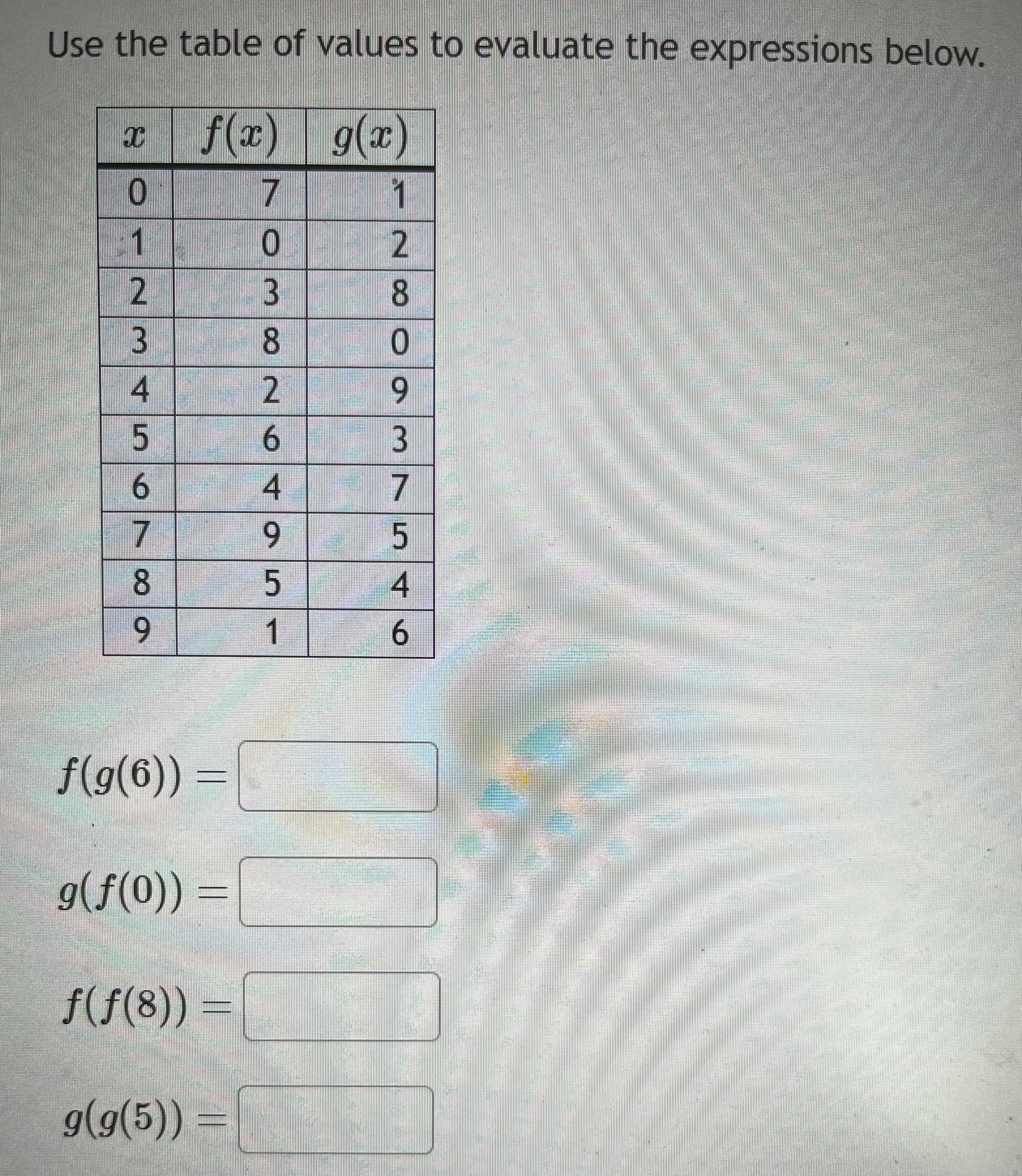 Solved use the table of values to evaluate the expressions | Chegg.com