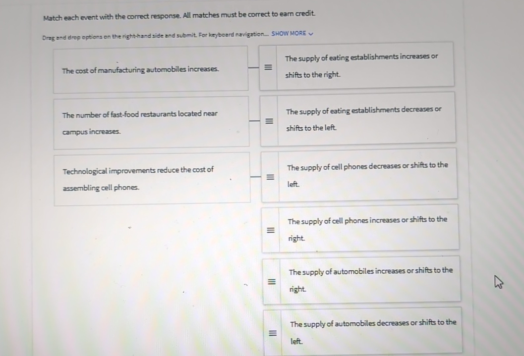 Solved Match each event with the correct response. All | Chegg.com