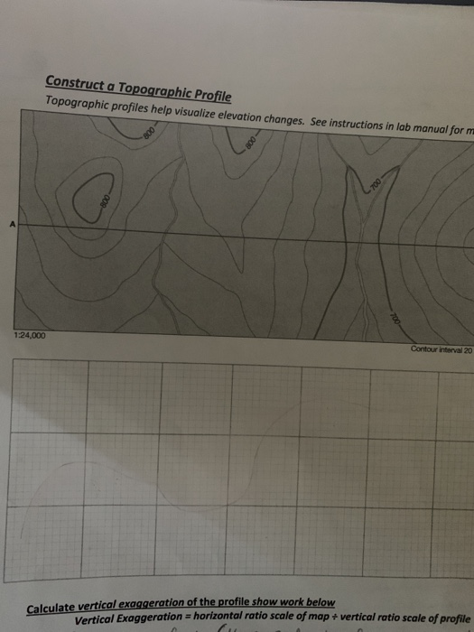 Solved Construct A Topographic Profile Topographic Profiles | Chegg.com