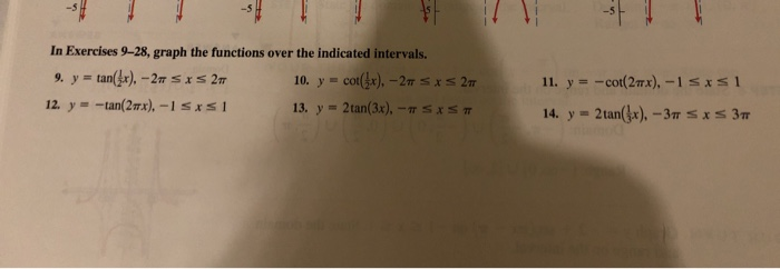 Solved In Exercises 9-28, graph the functions over the | Chegg.com