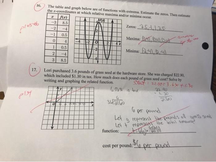 Solved I really need help correcting these and understanding | Chegg.com