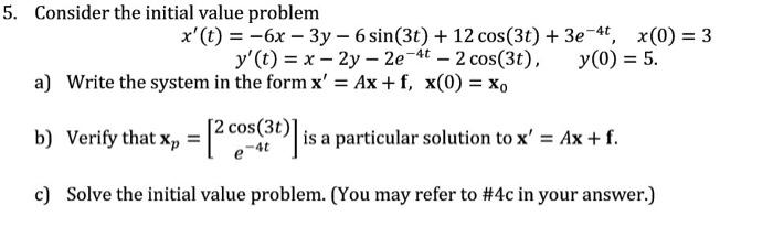 Solved Consider the initial value problem | Chegg.com
