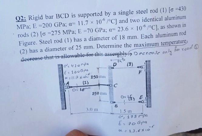 Solved Q2: Rigid bar BCD is supported by a single steel rod | Chegg.com