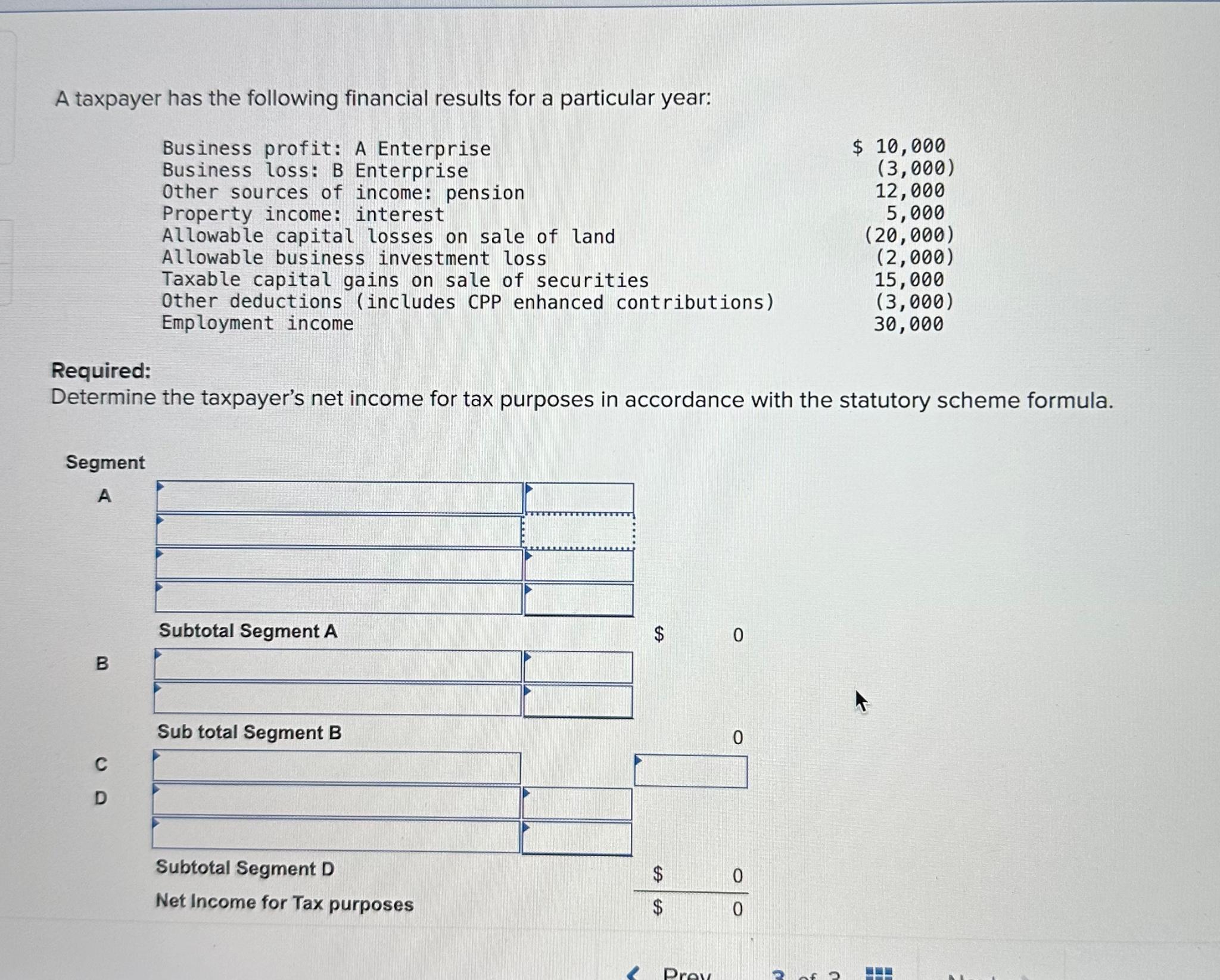 Solved A Taxpayer Has The Following Financial Results For A | Chegg.com