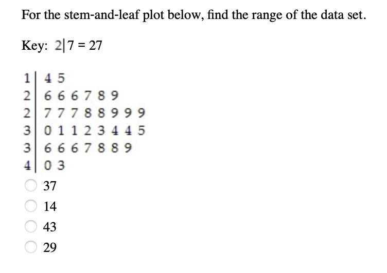 Solved For the stem-and-leaf plot below, find the range of | Chegg.com