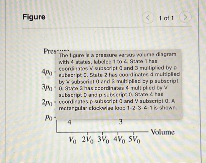 1 Of 1The Diagram Shows The Pressure And Volume Of An | Chegg.com