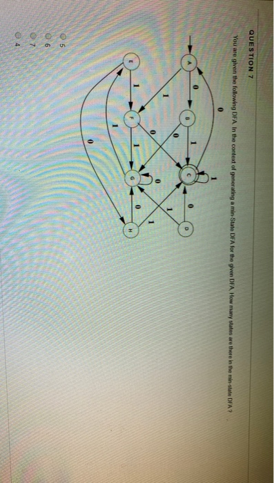 Solved QUESTION 7 You are given the following DFA In the | Chegg.com