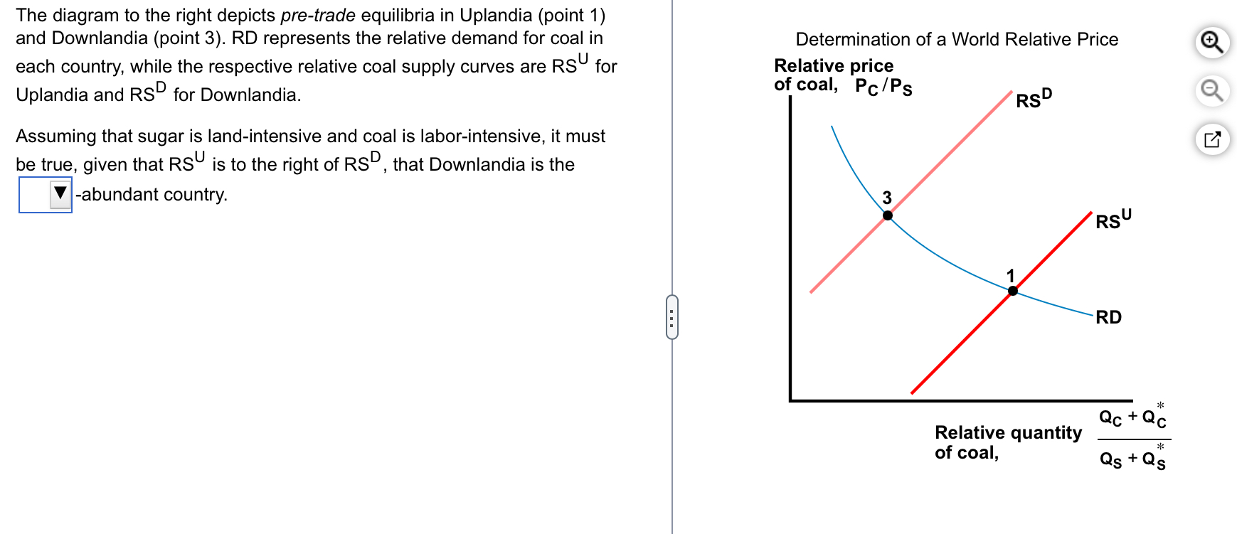 Solved The diagram to the right depicts pre-trade equilibria | Chegg.com