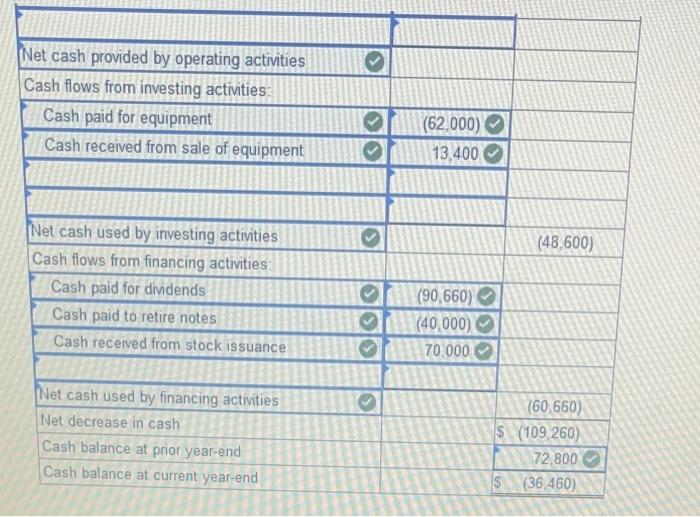 solved-quality-first-incorporated-comparative-balance-sheets-chegg