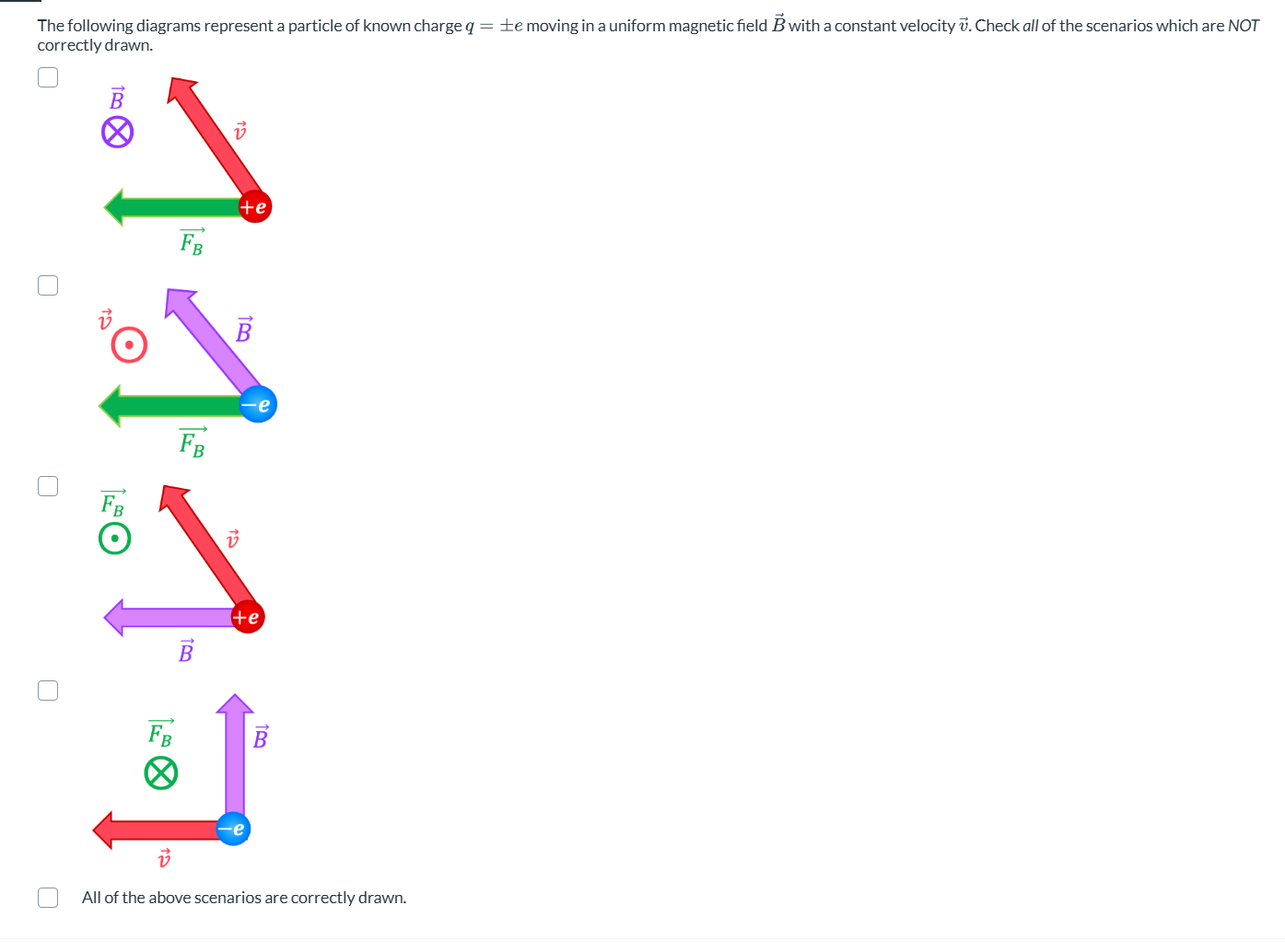Solved The following diagrams represent a particle of ﻿known | Chegg.com