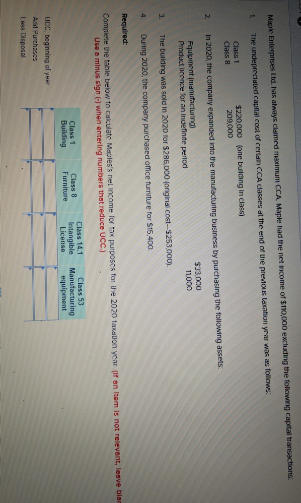 Solved Maple Enterprises Ltd. has always claimed maximum CCA