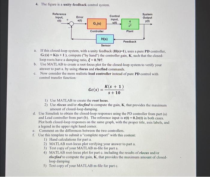 Solved 4. The figure is a unity-feedback control system. a. | Chegg.com