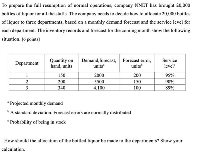Solved To prepare the full resumption of normal operations, | Chegg.com