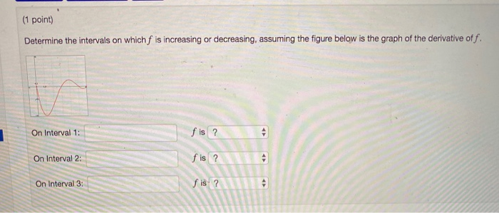 Solved (1 point) Determine the intervals on which f is | Chegg.com