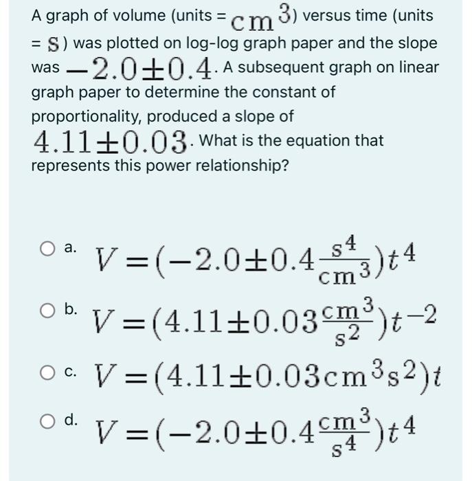 A graph of volume (units =cm3 ) versus time (units =S | Chegg.com