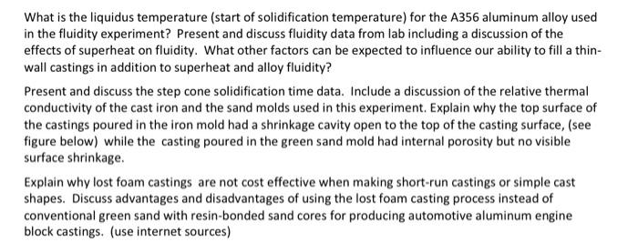 What is the liquidus temperature (start of