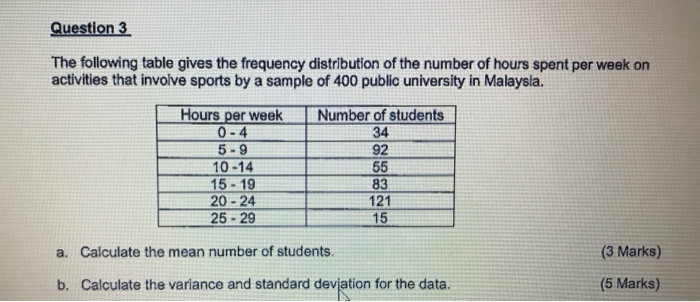 Solved Question 3 The following table gives the frequency | Chegg.com