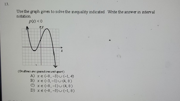 Solved 13 Use the graph given to solve the inequality | Chegg.com