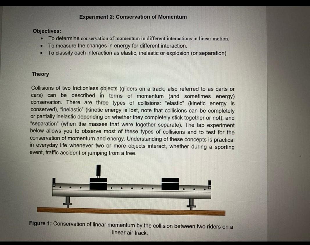 Solved Experiment 2: Conservation of Momentum Objectives: To | Chegg.com