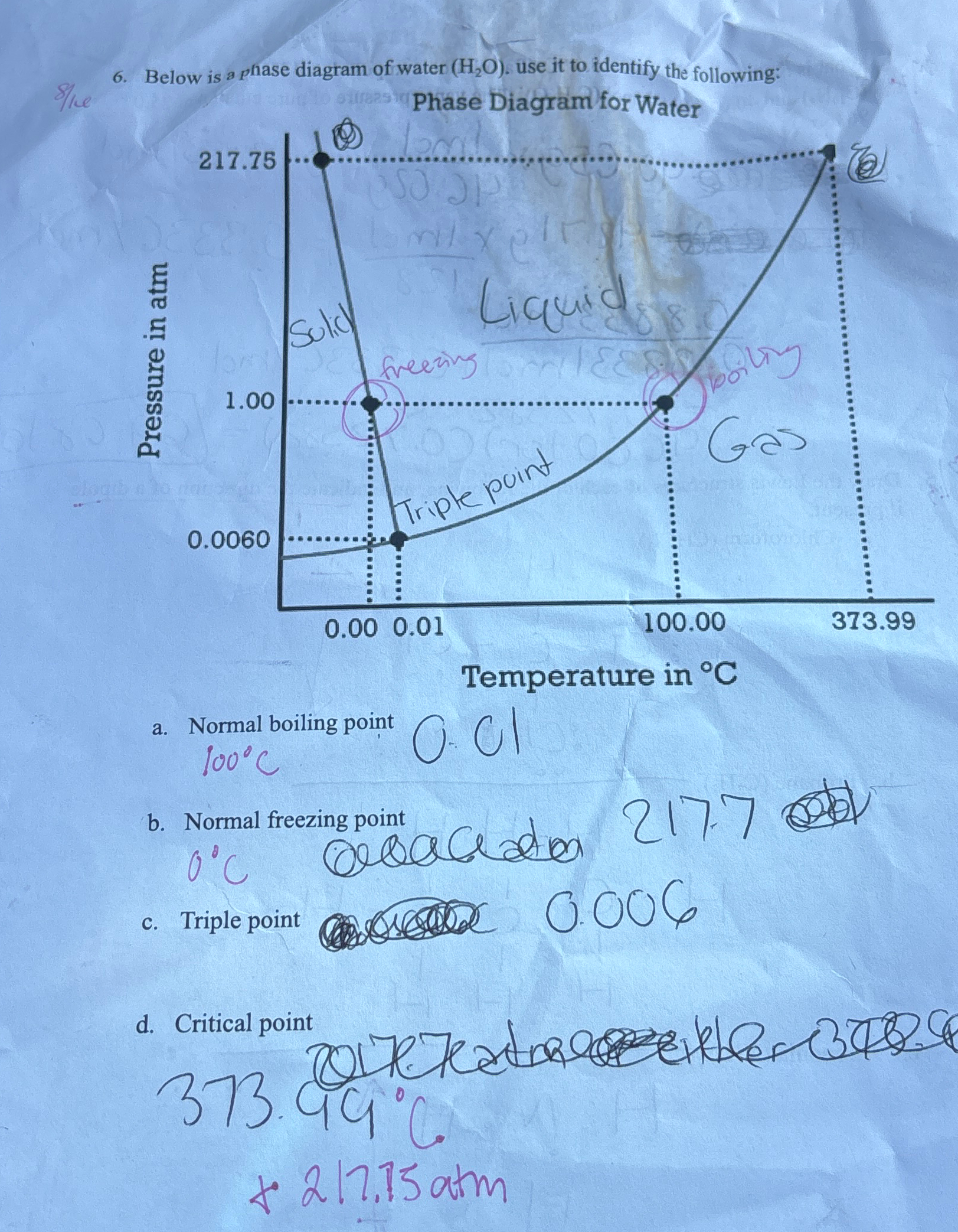 Solved Below is a phase diagram of water (H2O). ﻿use it to | Chegg.com