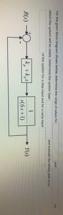 Solved and for For the given Block Diagram shown below, | Chegg.com