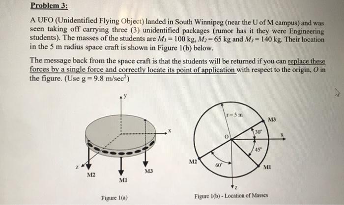 Solved A UFO (Unidentified Flying Object) landed in South | Chegg.com