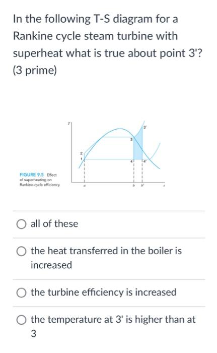 Solved In the following T-S diagram for a Rankine cycle | Chegg.com